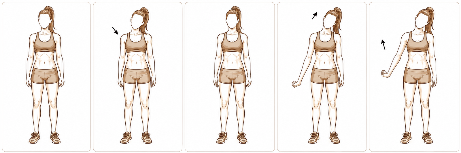 Five-step sequence: standing relaxed, dropping the shoulder, turning the arm in with the wrist flexed, tilting the head away, then raising the arm out to the side.